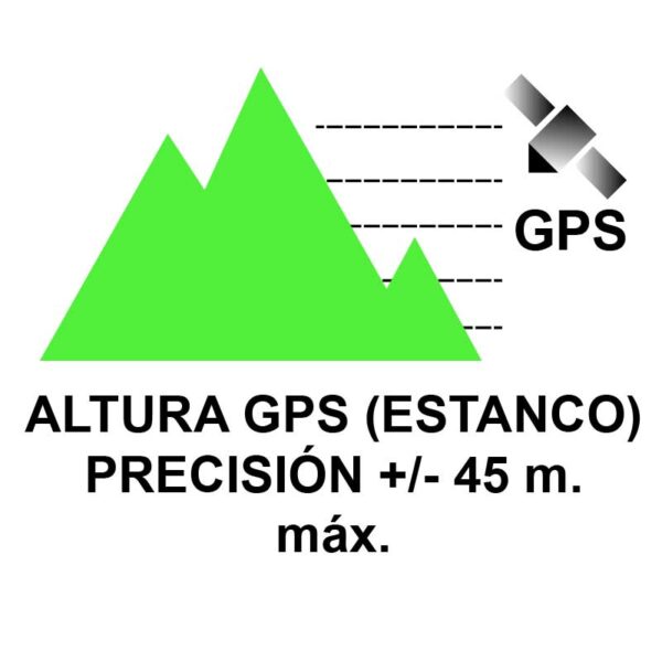 Pack Pointer Track GPS - Ahora tu tienda Online. Compra de forma cómodo y segura